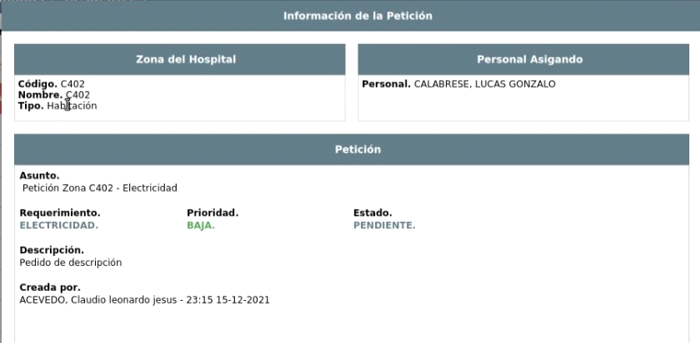 quien puede ver la peticion