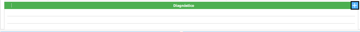 diagnostico