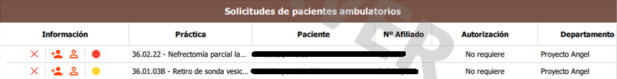 listado de tareas solicitadas