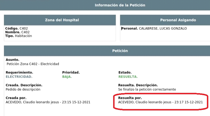datos de la peticion