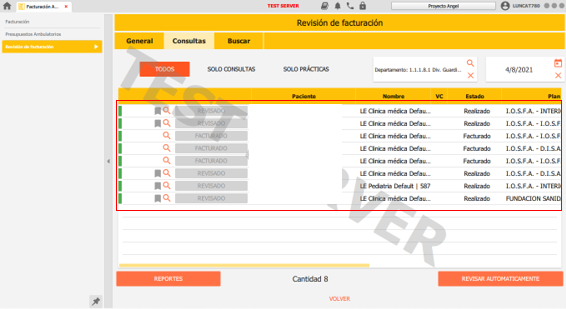 presupuestos revisados