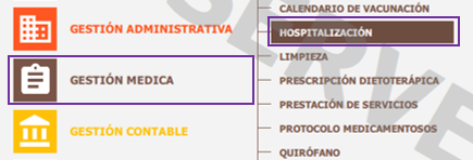 hospitalizacion