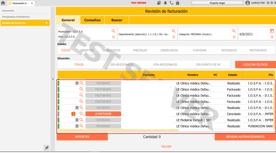 presupuestos revisados