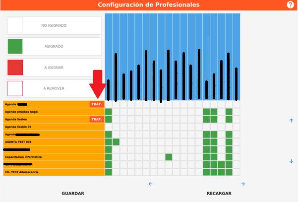configuracion de profesionales