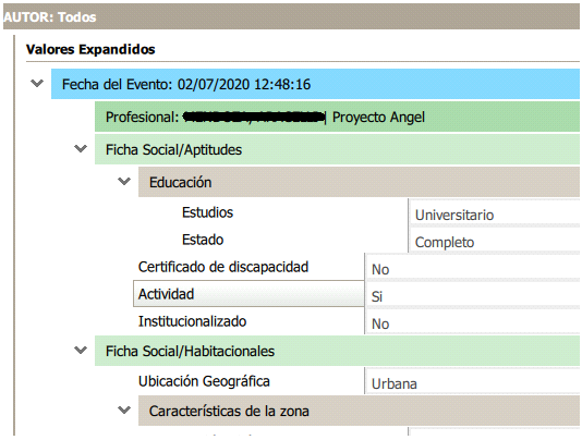 ejemplo de datos