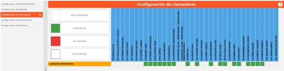 configuracion de llamador