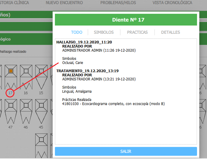 historial del diente