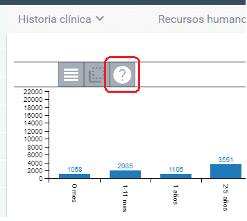 sintesis de reporte