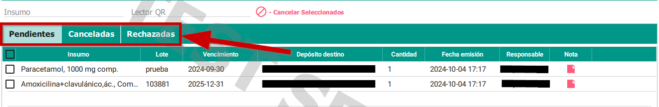 Devoluciones realizadas 9