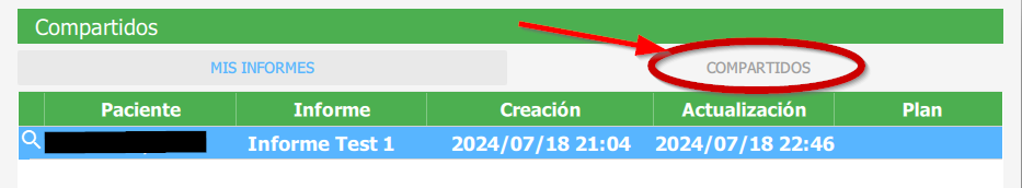 informes compartidos