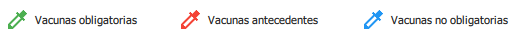 Vacunas iconos