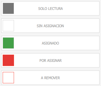 PERS ADM PER 5