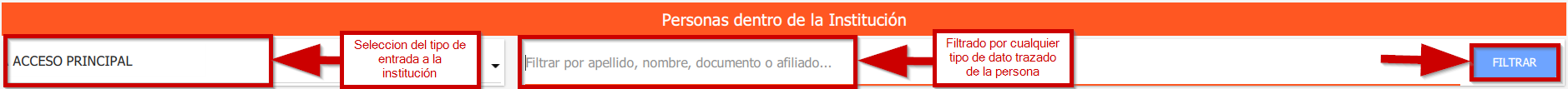 SECSV PER EN LA INST 5